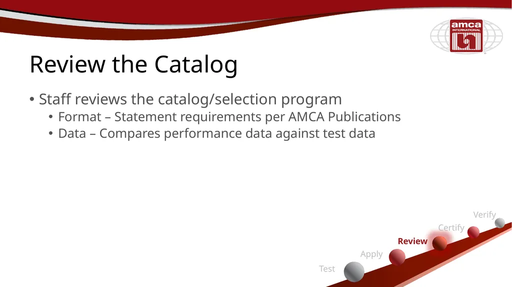 Certified Ratings Program Nazme Mohsina Associate - slide 24 of 38