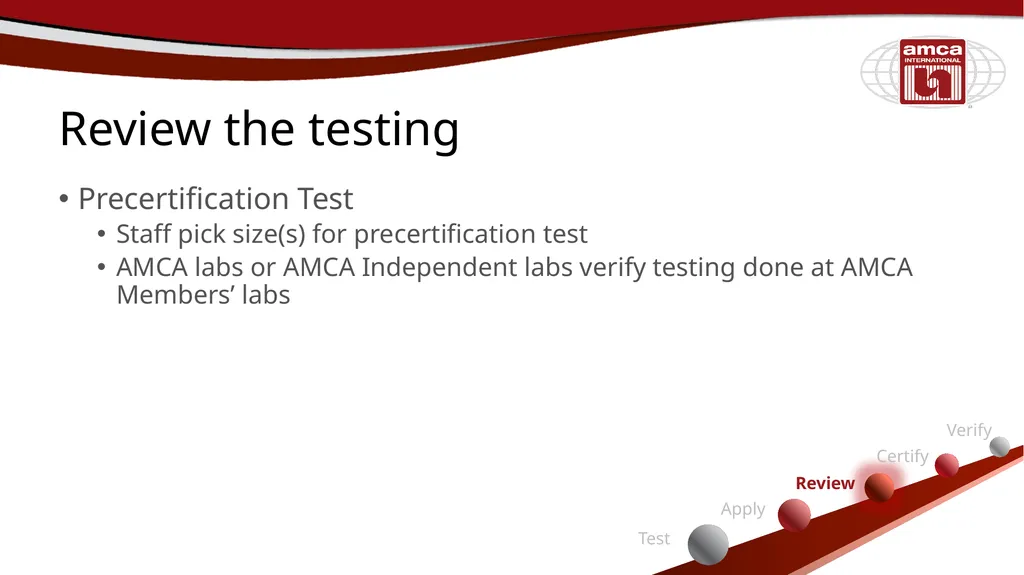 Certified Ratings Program Nazme Mohsina Associate - slide 23 of 38