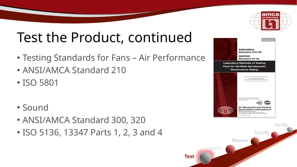 Certified Ratings Program Nazme Mohsina Associate - slide 18 of 38