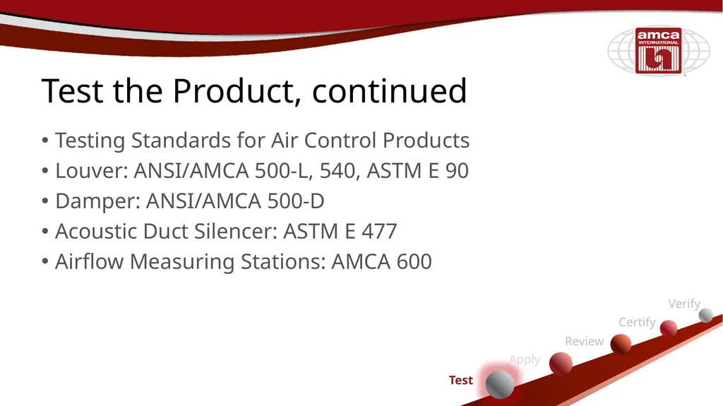 Certified Ratings Program Nazme Mohsina Associate - slide 20 of 38