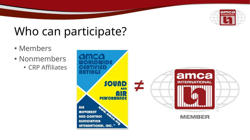Certified Ratings Program Nazme Mohsina Associate - slide 3 of 38