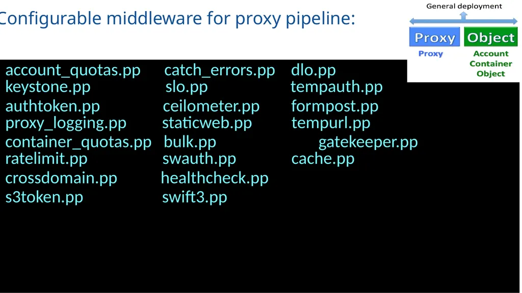 An Intro to Puppet-Swift Deployment automation for - slide 9 of 24