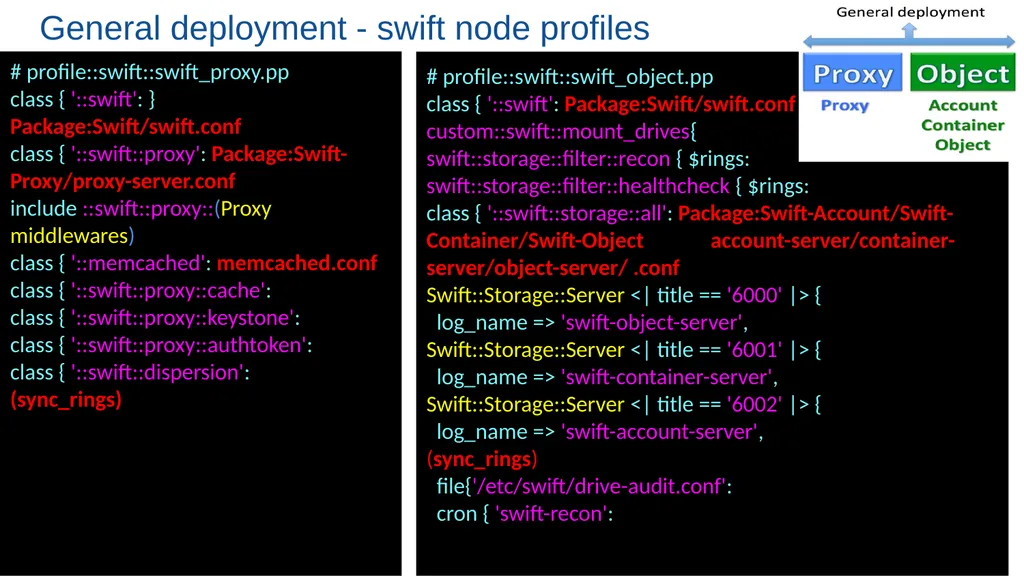 An Intro to Puppet-Swift Deployment automation for - slide 8 of 24