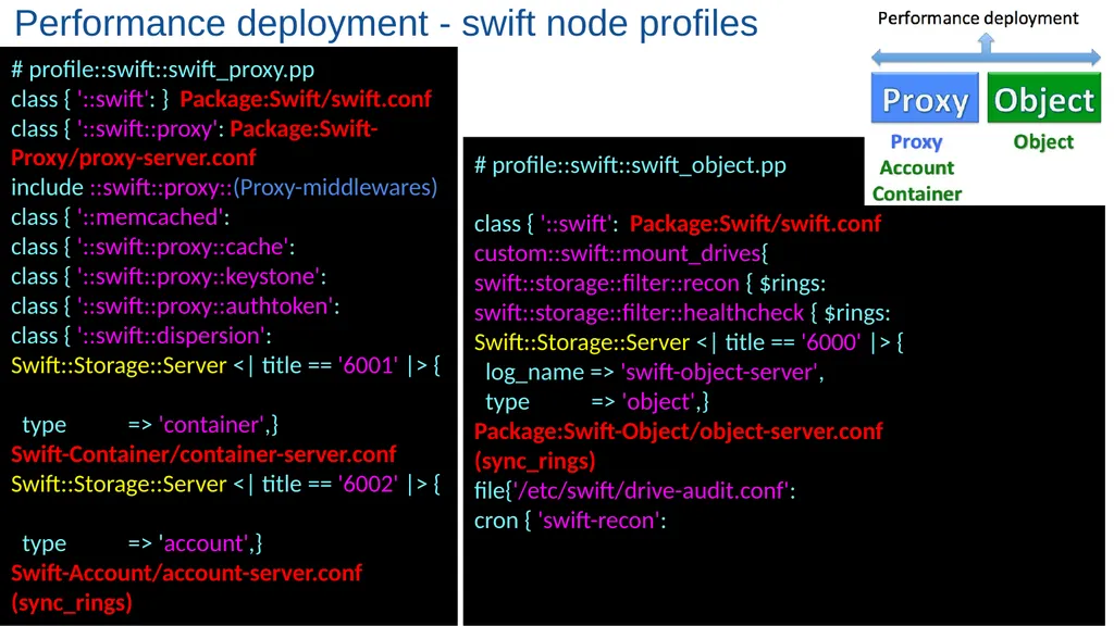 An Intro to Puppet-Swift Deployment automation for - slide 10 of 24