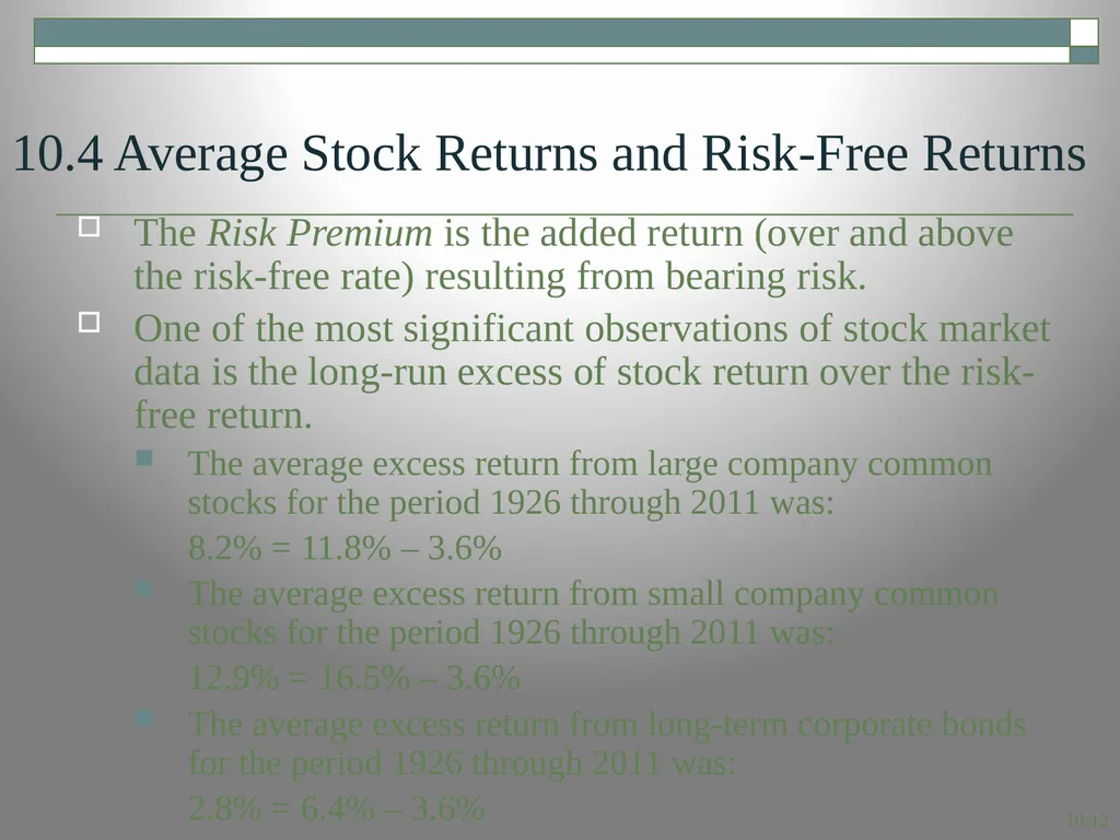 Risk and Return: Lessons from Market History - slide 12 of 30