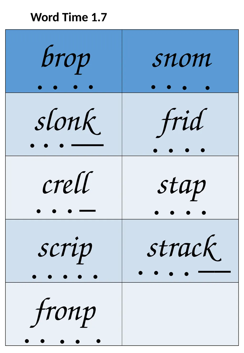 Word Time 1.1 . . . . . . . - slide 17 of 19