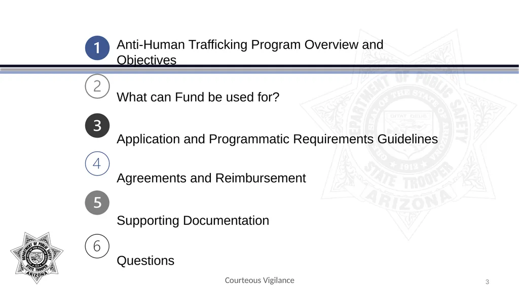 FY2024 ANTI-HUMAN TRAFFICKING APPLICATION BRIEFING - slide 3 of 30