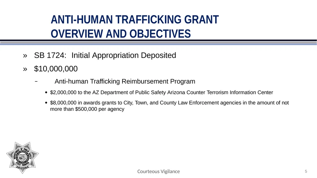 FY2024 ANTI-HUMAN TRAFFICKING APPLICATION BRIEFING - slide 5 of 30