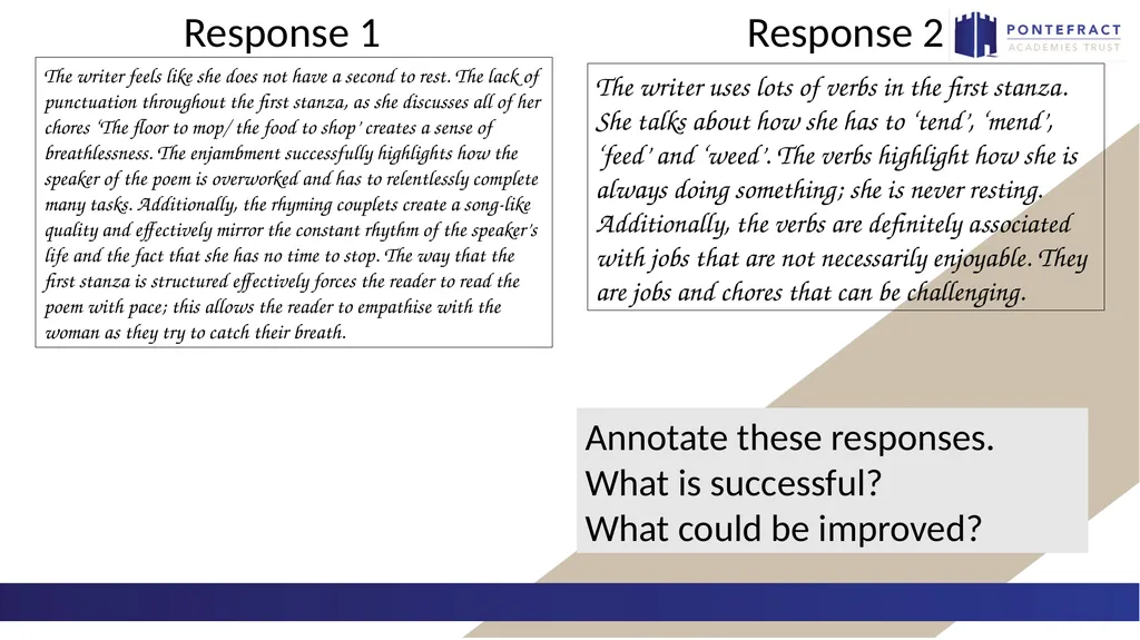 Please have your planner open on today’s date - slide 15 of 24