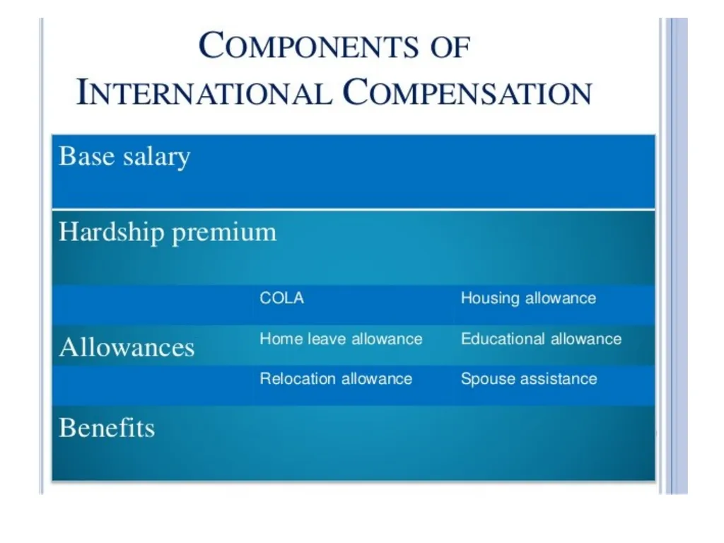 PRINCIPLES & MODELS OF ETHICS & ETHICAL ISSUES C - slide 7 of 24