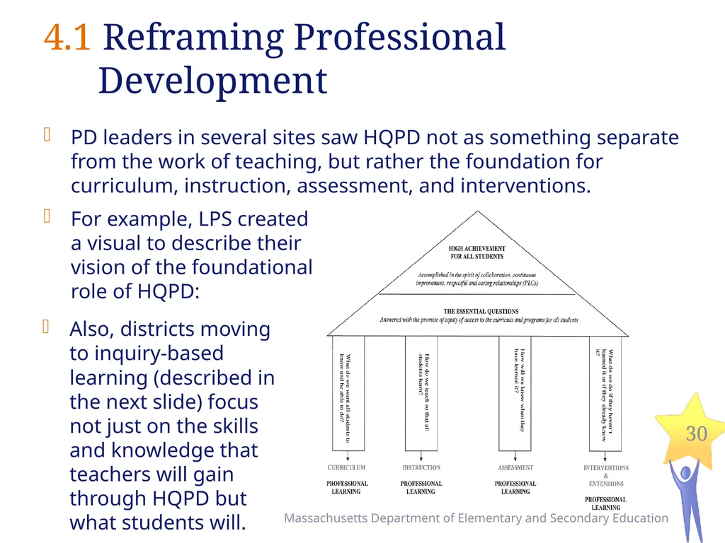 Seven Levers for Establishing High Quality - slide 30 of 39