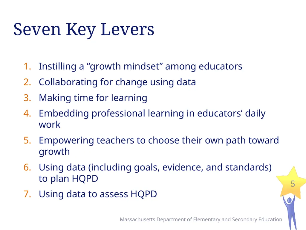 Seven Levers for Establishing High Quality - slide 5 of 39