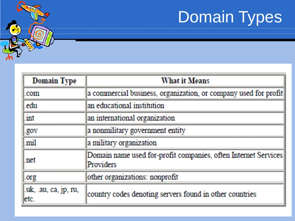 Wading Through the Web Conducting Research on the - slide 3 of 38