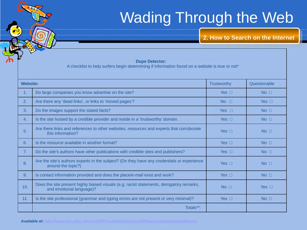Wading Through the Web Conducting Research on the - slide 24 of 38