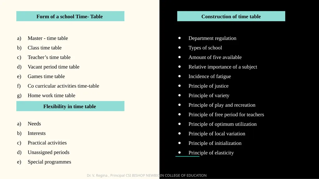 KNOWLEDGE AND CURRICULUM Unit VIII- Resource and - slide 13 of 21
