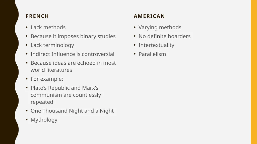 Comparative literature Shaymaa A. Shahine Faculty - slide 11 of 14