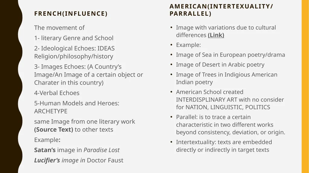 Comparative literature Shaymaa A. Shahine Faculty - slide 10 of 14