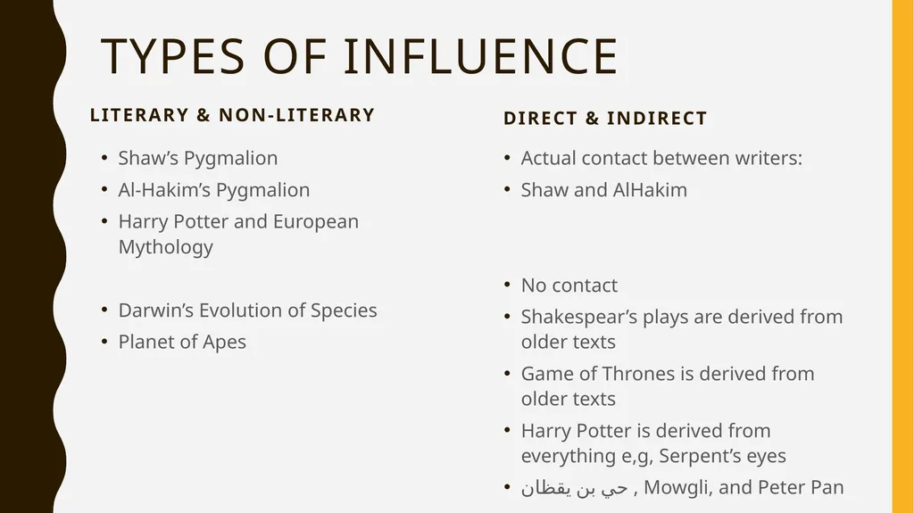Comparative literature Shaymaa A. Shahine Faculty - slide 4 of 14