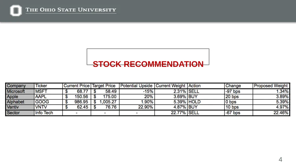Stock Presentation Jason Kotzur, Matthew - slide 4 of 18