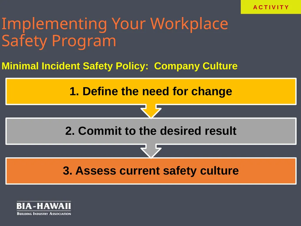 Workplace Safety & Employee Engagement Overview - slide 19 of 33