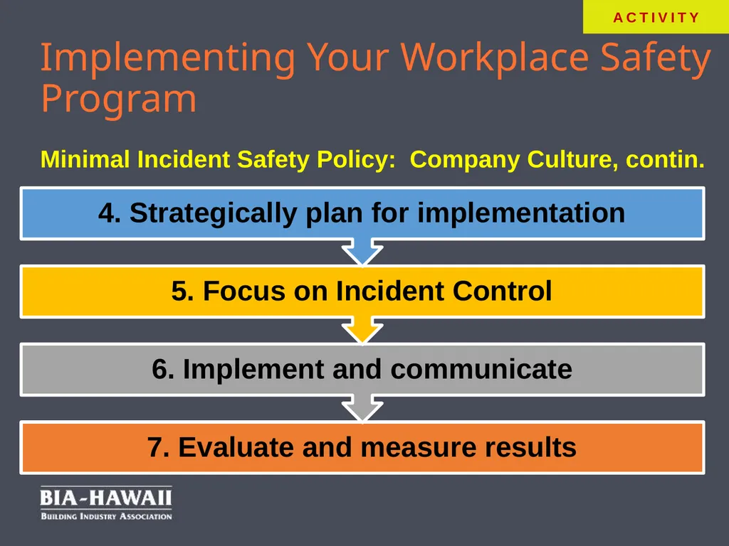 Workplace Safety & Employee Engagement Overview - slide 20 of 33