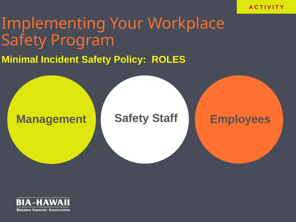 Workplace Safety & Employee Engagement Overview - slide 21 of 33
