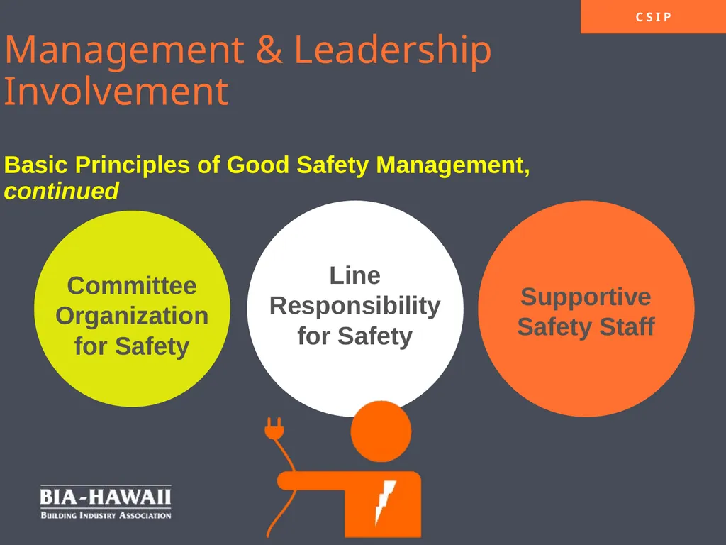 Workplace Safety & Employee Engagement Overview - slide 9 of 33