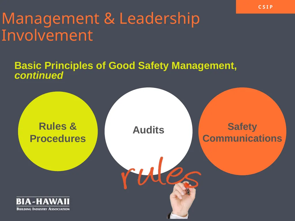 Workplace Safety & Employee Engagement Overview - slide 10 of 33