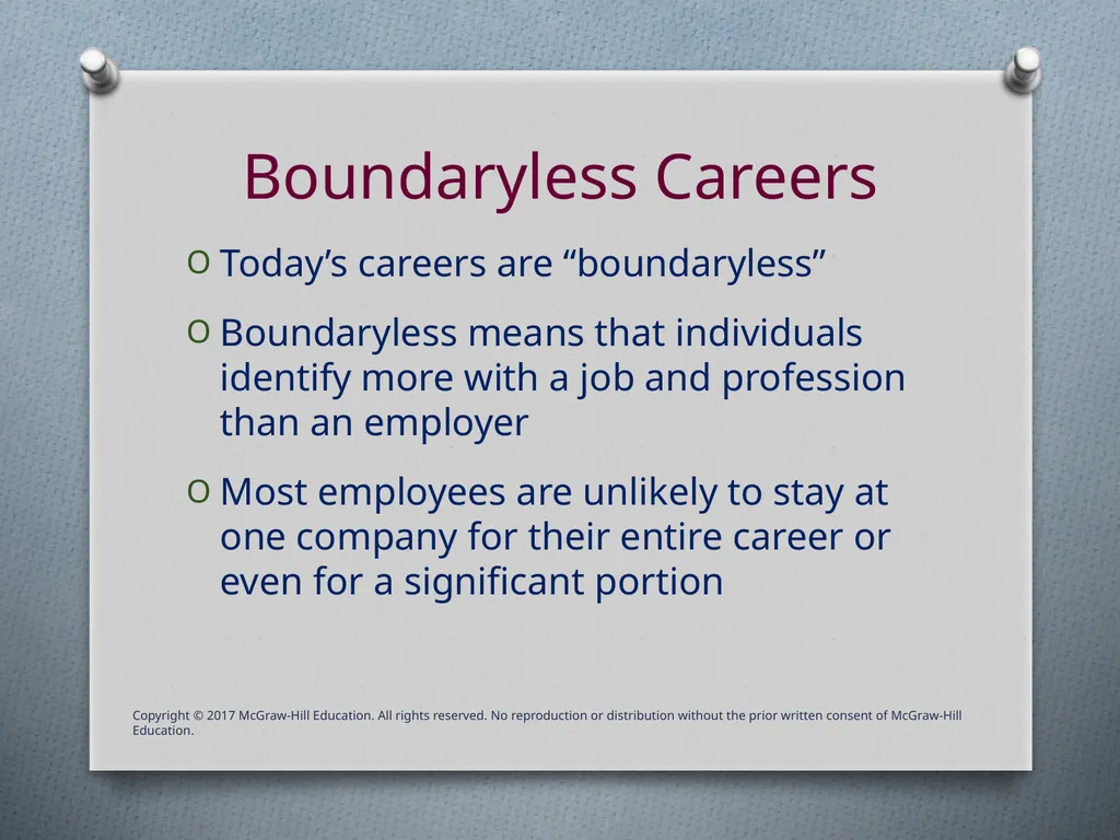 Chapter Nine Employee Development & Career - slide 8 of 41