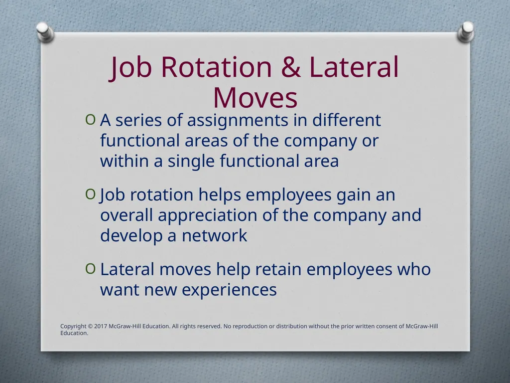 Chapter Nine Employee Development & Career - slide 25 of 41