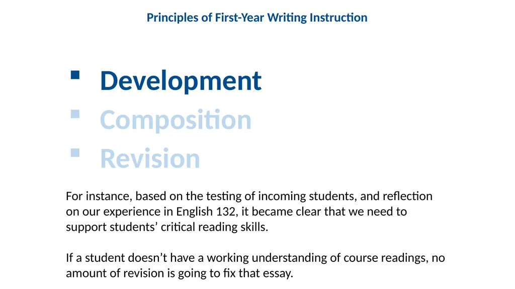 Writing Assignments that Help Students Succeed - slide 11 of 14
