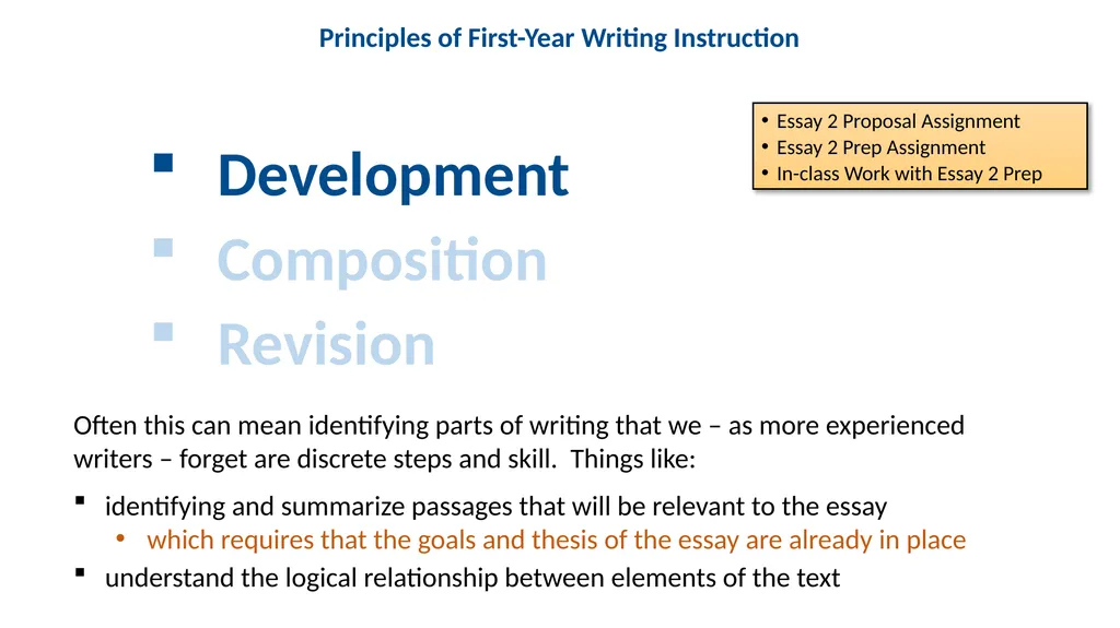 Writing Assignments that Help Students Succeed - slide 12 of 14