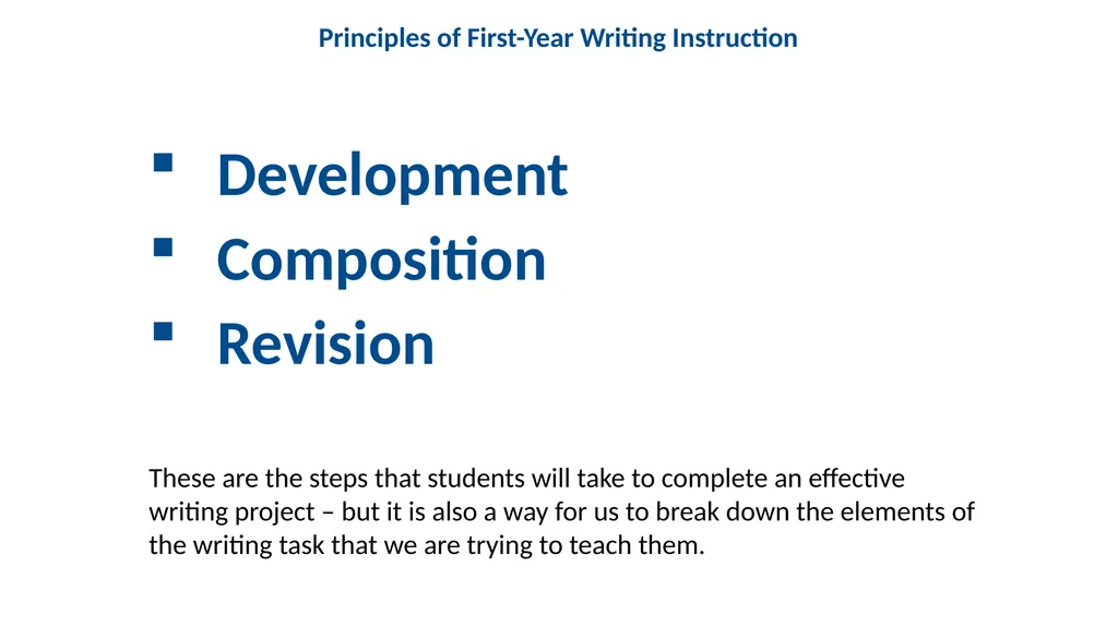 Writing Assignments that Help Students Succeed - slide 14 of 14