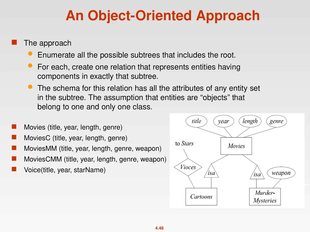 High-Level Database Models Spring 2011 Instructor: - slide 48 of 52