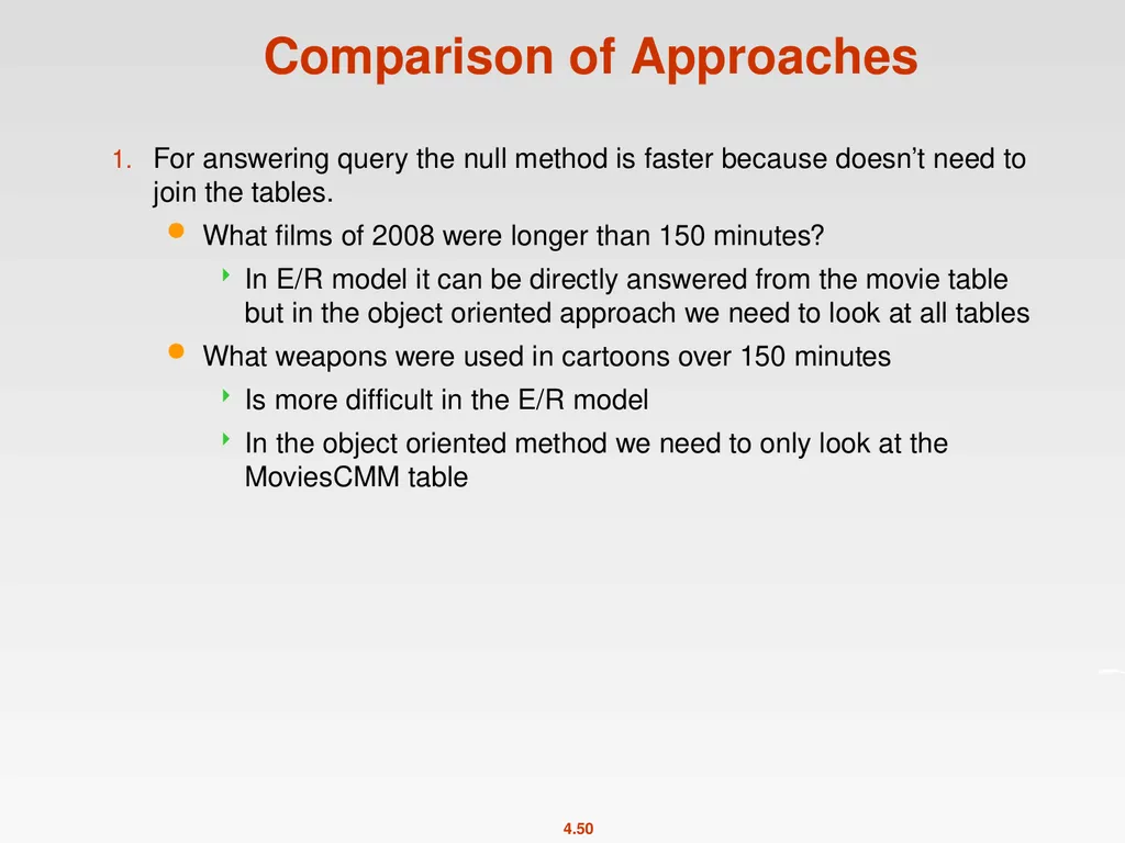 High-Level Database Models Spring 2011 Instructor: - slide 50 of 52