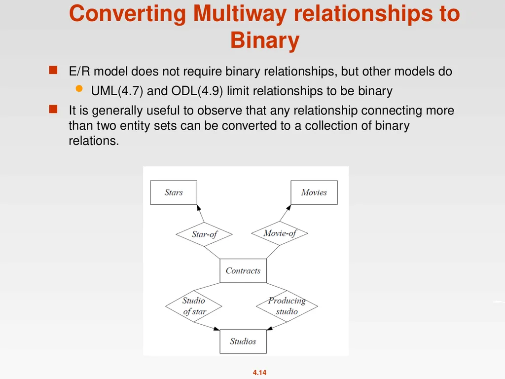 High-Level Database Models Spring 2011 Instructor: - slide 14 of 52