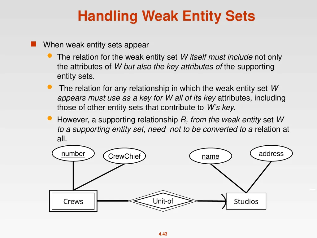 High-Level Database Models Spring 2011 Instructor: - slide 43 of 52