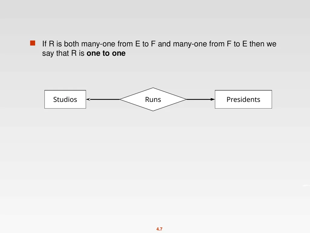 High-Level Database Models Spring 2011 Instructor: - slide 7 of 52