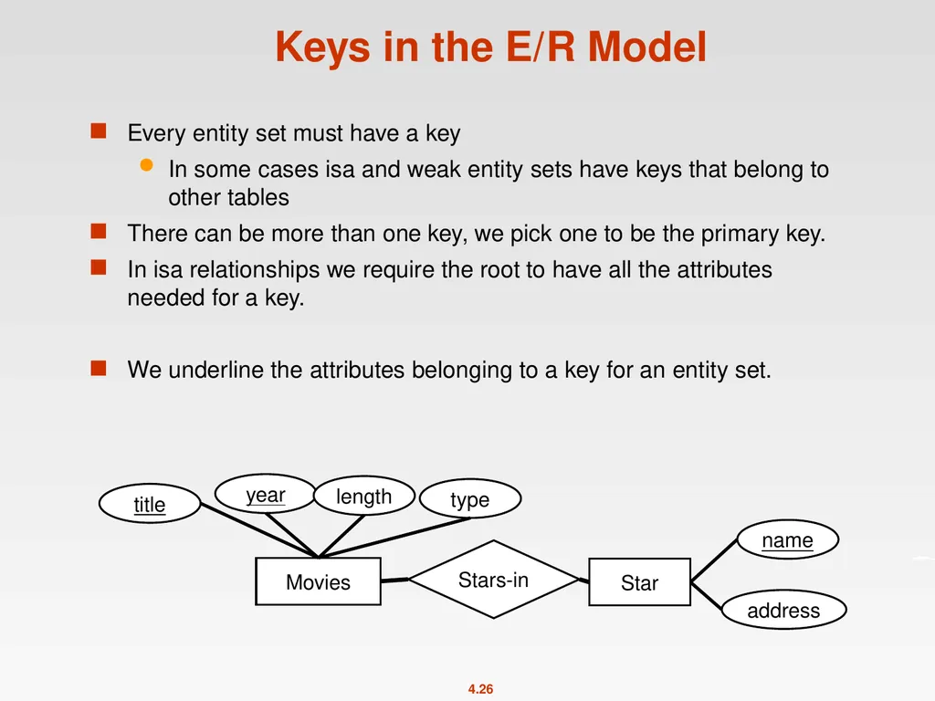 High-Level Database Models Spring 2011 Instructor: - slide 26 of 52