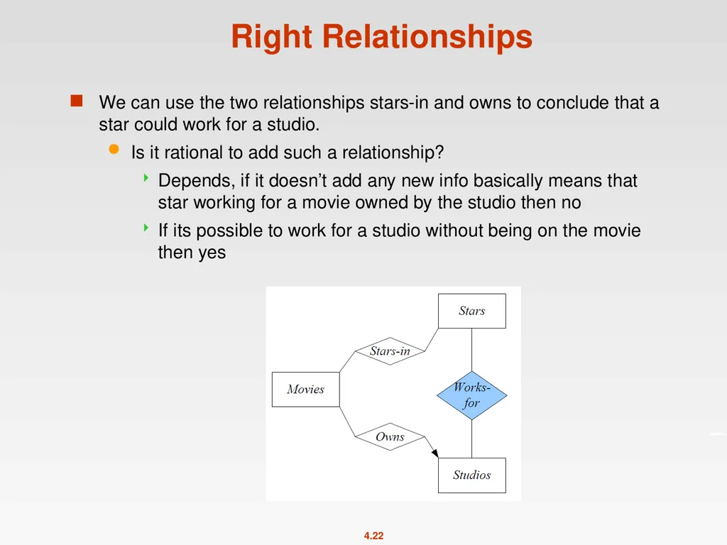 High-Level Database Models Spring 2011 Instructor: - slide 22 of 52