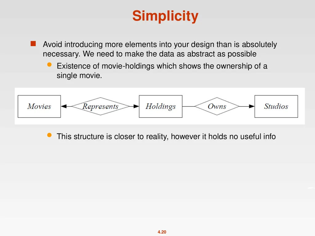 High-Level Database Models Spring 2011 Instructor: - slide 20 of 52