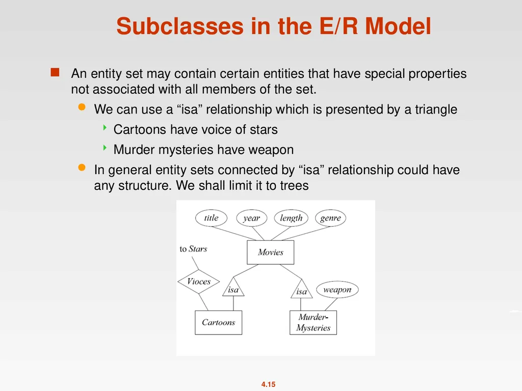 High-Level Database Models Spring 2011 Instructor: - slide 15 of 52