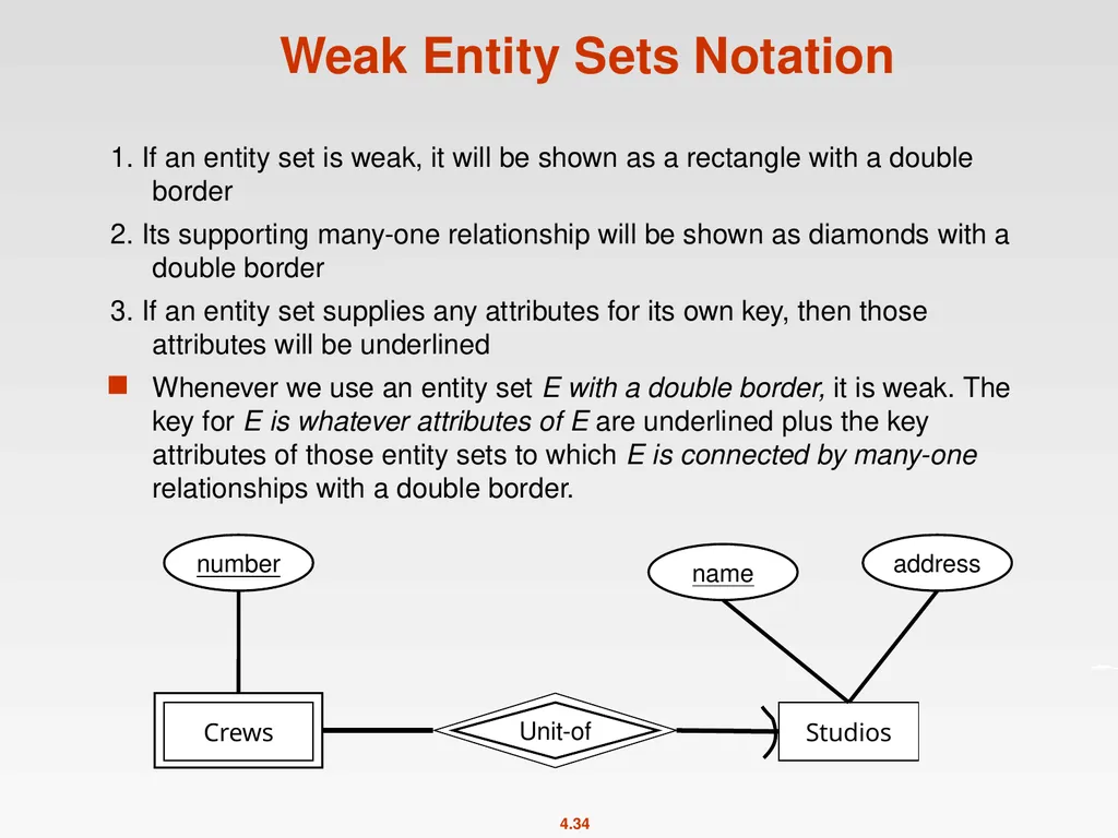 High-Level Database Models Spring 2011 Instructor: - slide 34 of 52