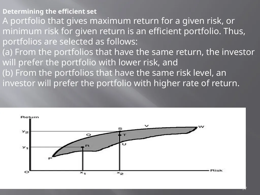 Portfolio Management Prof Anil K kothari 1 - slide 37 of 74