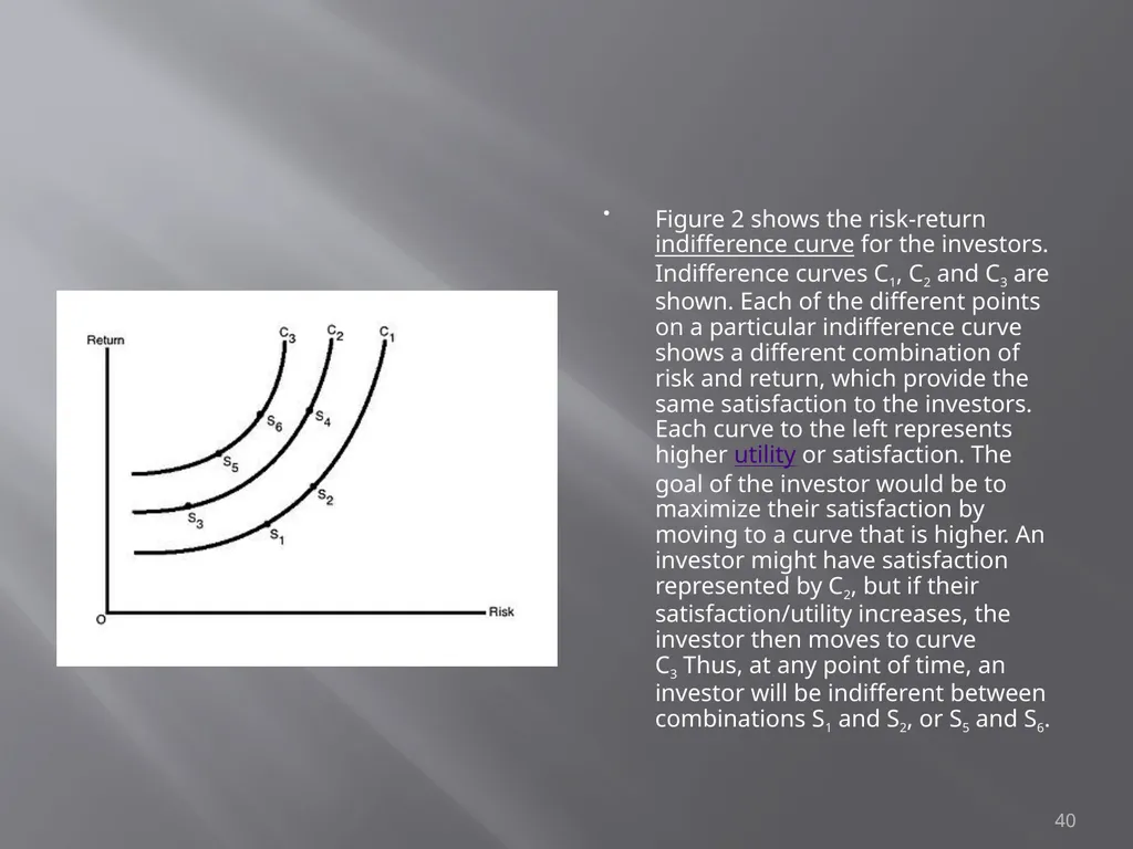 Portfolio Management Prof Anil K kothari 1 - slide 40 of 74
