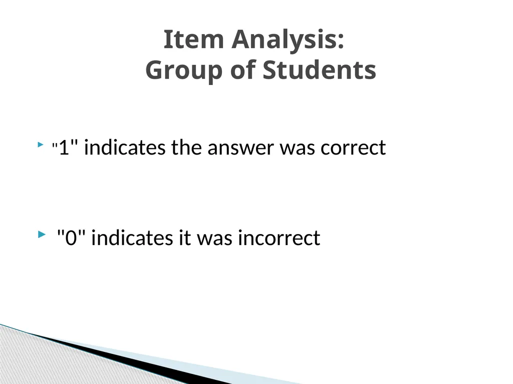ITEM ANALYSIS By Dr. Arthur Joseph At the end of - slide 10 of 20