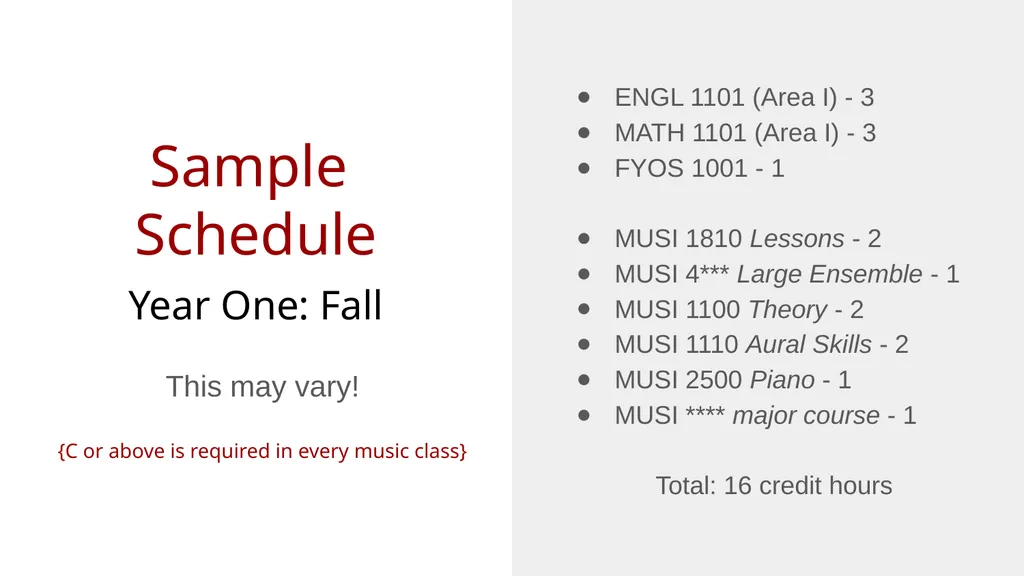 Welcome! Orientation 2024 Majors BMUS - Music - slide 5 of 15