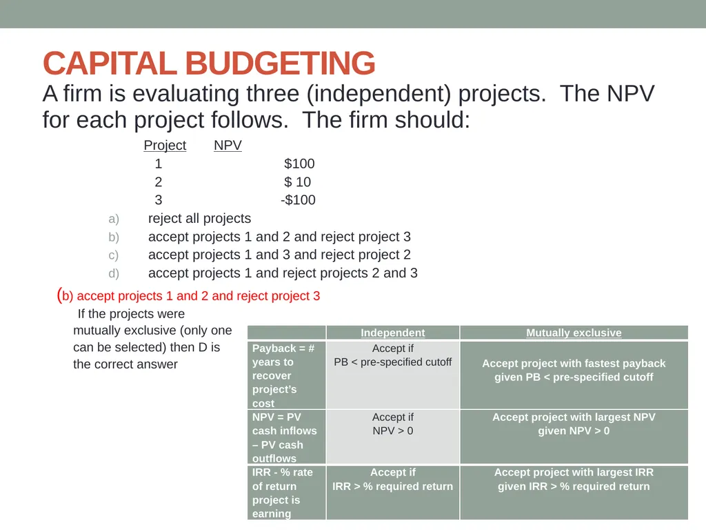 Finance ETS Review Updated Fall 2014 TIME VALUE OF - slide 36 of 74