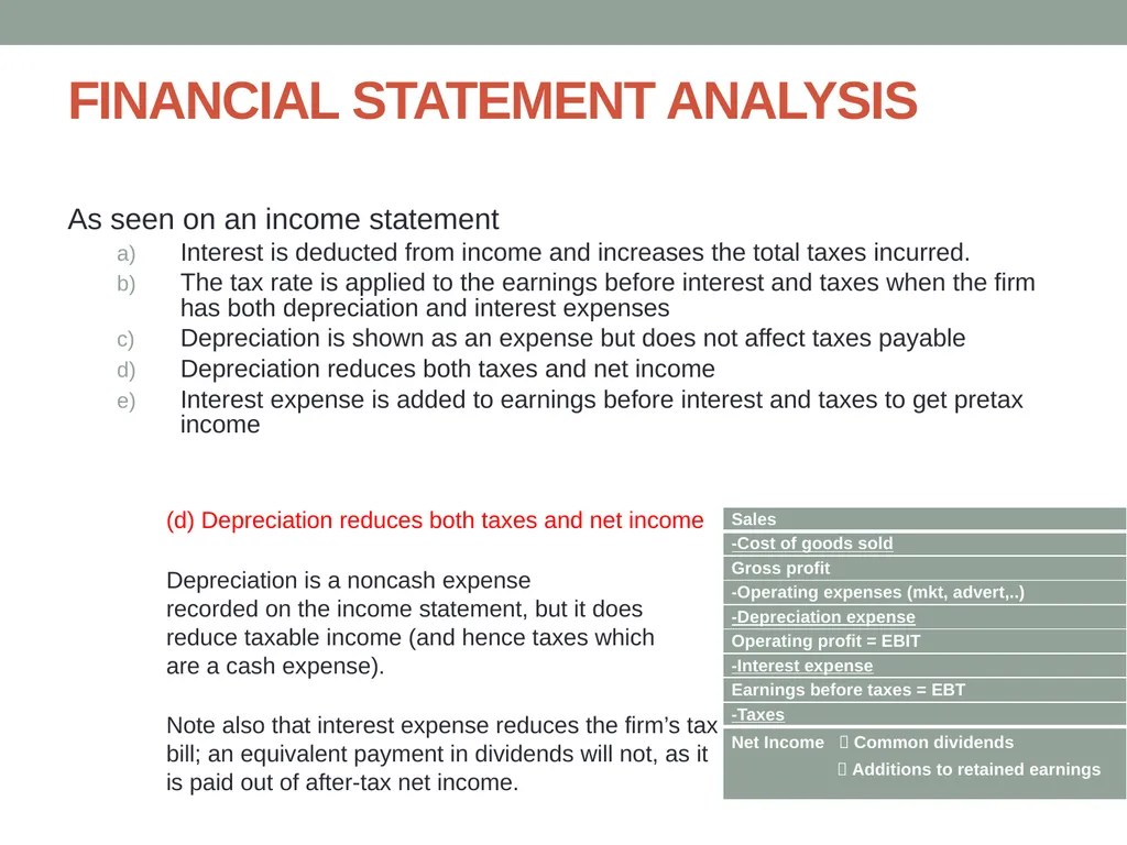 Finance ETS Review Updated Fall 2014 TIME VALUE OF - slide 47 of 74