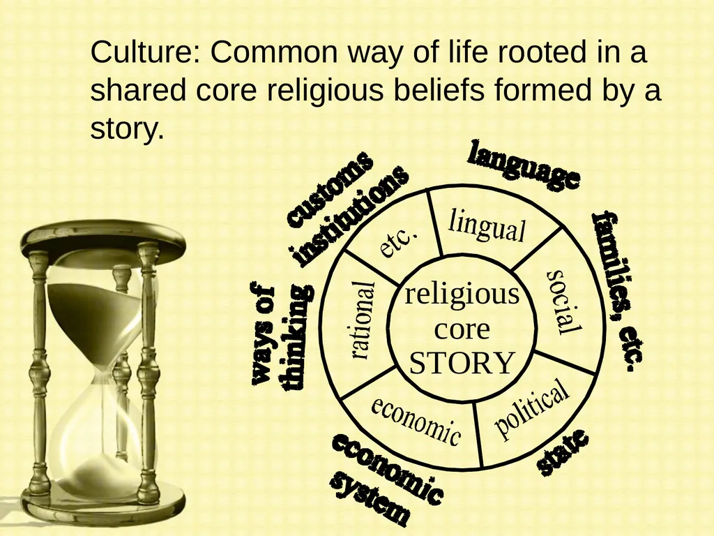 Recovering the History of Western Civilization in - slide 7 of 34